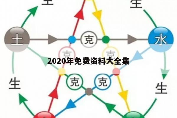 2020年免费资料大全集