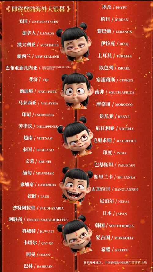 哪吒2第4次延长上映,哪吒2第4次延长上映多久